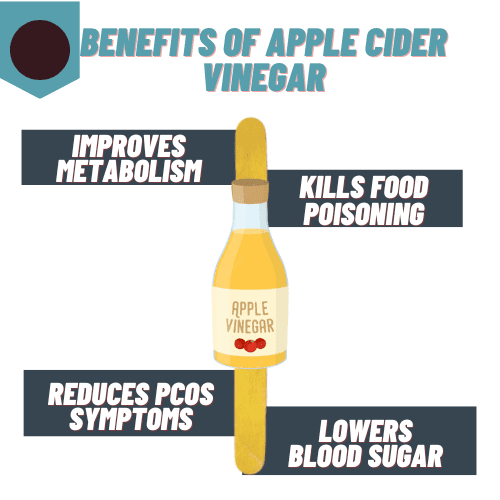 Apple Cider Vinegar