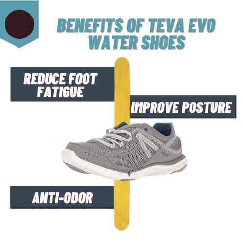 Benefits of Teva Evo Water Shoes