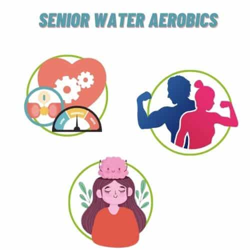 Senior Water Aerobics Results
