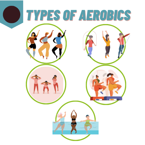 types of aerobics 1