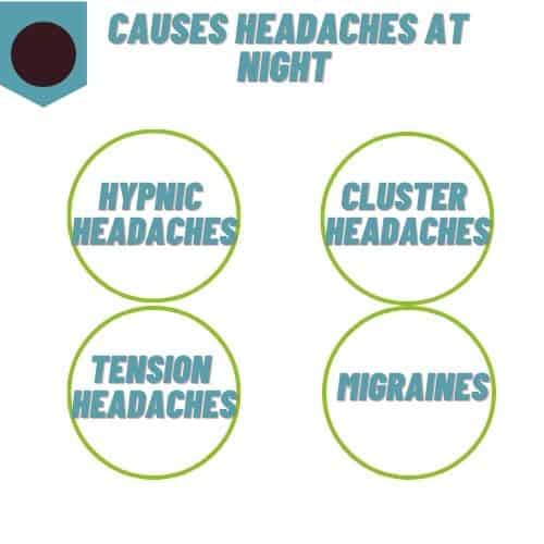 What Causes Headaches At Night While Sleeping